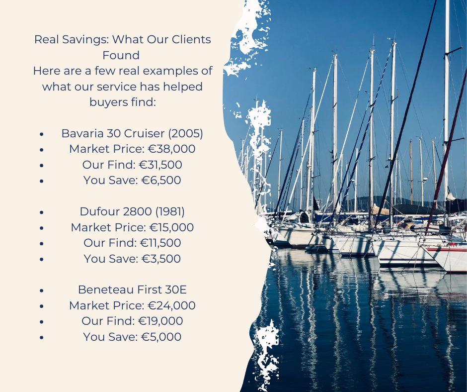 Digital Sailboat Buyer Guide